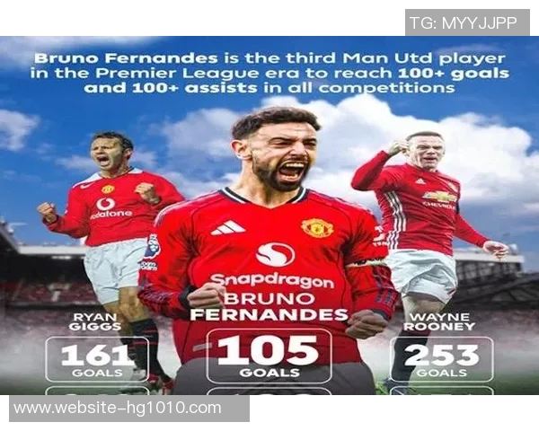 曼联客战维拉面临严峻考验四名主力缺阵能否延续连胜纪录