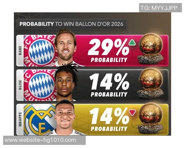 本赛季五大联赛四大射手齐发力格林伍德哈兰德凯恩姆巴佩争夺金靴荣耀